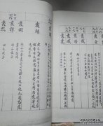 <b>重修登封袁氏族谱记沐鸣平台官网</b>