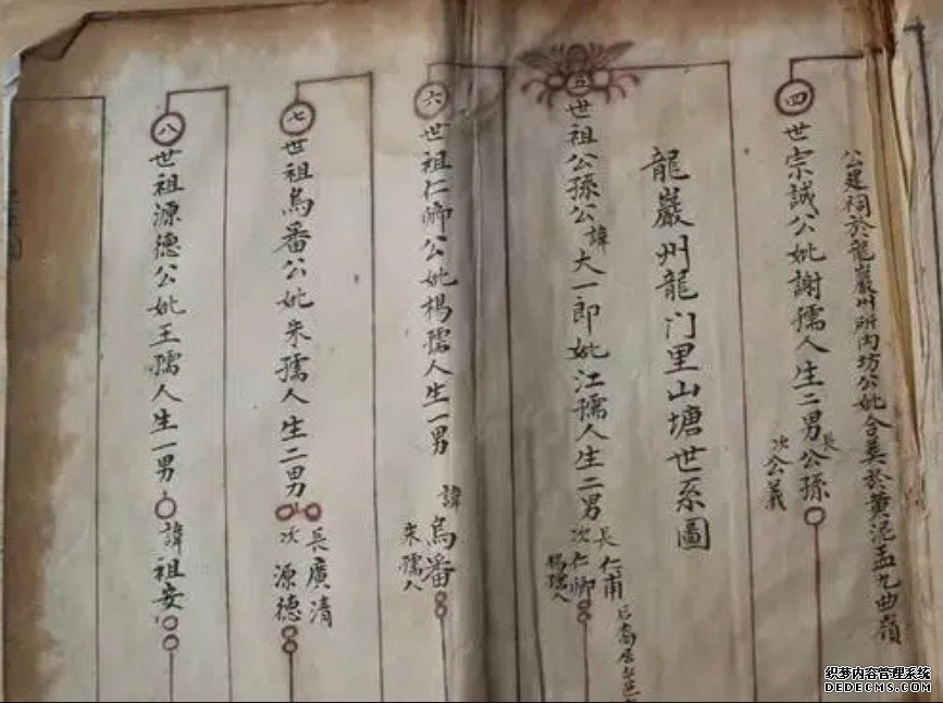 沐鸣平台官网绵阳师范学院教授廖胜历时两年，修好家族谱