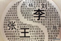 <b>沐鸣注册开户泉州姓氏调查：猫、吓、狼等328个</b>