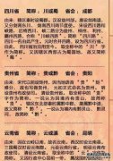 <b>中国各省名字的由来沐鸣注册登录，长知识了！</b>