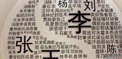 <b>古人到沐鸣注册登录底有多少个姓</b>